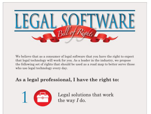 The first of 10 Legal Software Bill of Rights.