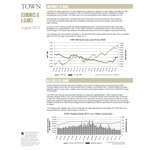 TOWN Residential's August Economics At A Glance report