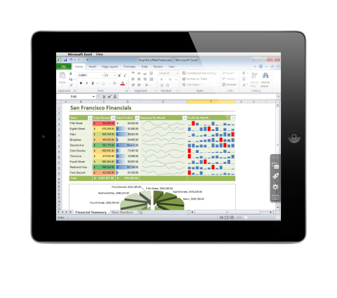 Parallels Access app for iPad is shown accessing a Windows 7 PC with all of its programs "applified" - including Excel for Windows pictured here - so they work just like they were made for your iPad. Tap, swipe, pinch, zoom and get more done on the go. www.parallels.com/access (Photo: Business Wire)