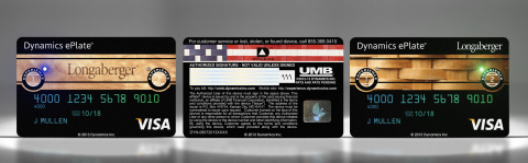 The Longaberger(R) ePlate(R) Visa(R) Cards from Dynamics, featuring the Industry's first fully branded magnetic stripe. (Photo: Business Wire)