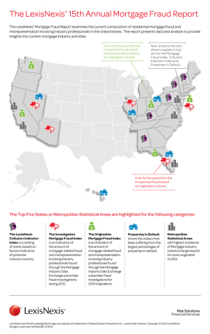 LexisNexis® Risk Solutions today issued its 15th Annual Mortgage Fraud Report, spotlighting three economic indicators--mortgage fraud and misrepresentation activity involving industry professionals, potential collusion activity, and for the first time, new data showing the volume of properties in default--and their impact on the implosion of the U.S. housing market over the past five years. (Graphic: Business Wire)