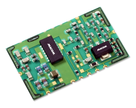 Optimized for L-Band commercial air traffic control, military radar, and long range perimeter monitoring applications at 1.2 to 1.4 GHz, MACOM's new 2-stage, fully matched GaN in Plastic power module scales to peak pulse power levels of 100W in a 14 x 24 mm package size - delivering twice the power of comparably sized competing products. (Graphic: Business Wire)