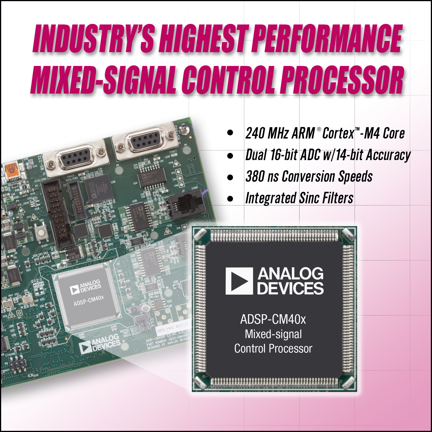 Процессоры цифровой обработки сигналов. Дискретный процессор. Analog devices микроконтроллеры. ADSP-1010.