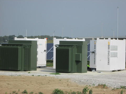 Solectria Renewables' SGI 500XT inverters were chosen for this 12MW DC project at the IND Airport Solar Farm. (Photo: Business Wire)