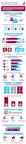 The Hartford 2013 Small Business Success Study Infographic.