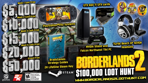 For the Vault Hunters interested in real-life loot, the Borderlands 2 $100,000 Loot Hunt starts this Friday, October 11, 2013 at 11:00 a.m. EDT. (Graphic: Business Wire)