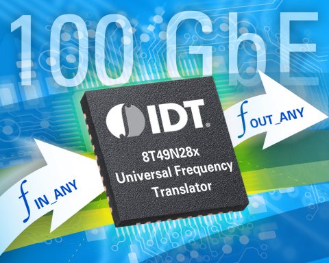 IDT Announces Third-generation High-performance, Programmable Universal Frequency Translator for 100 Gbps Interfaces (Graphic: Business Wire)