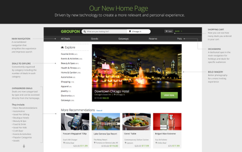 The latest version of the Groupon website and mobile apps make it simple for customers to search and browse Groupon's tens of thousands of offers to find the exact deal they want, when they want it. In addition to a range of new search, browse, merchandising and location features, the website is now much faster and has a sophisticated new look and feel, with uncluttered presentation and bolder imagery. (Photo: Business Wire)