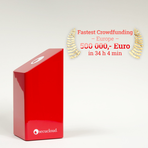 Crowdfunding record: Secucloud financed faster than any other startup in Europe (Photo: Business Wire)