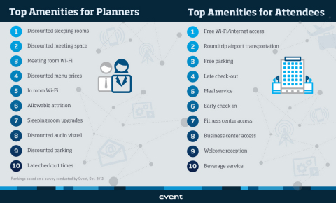 (Graphic: Business Wire)