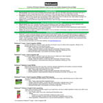 Robitussin Fact Sheet