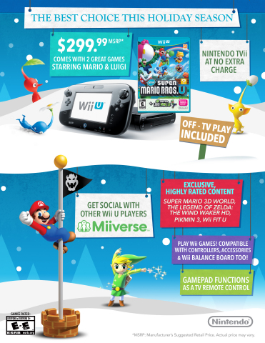 Wii U Holiday Value (Photo: Business Wire)
