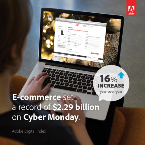 Online sales for Cyber Monday increased by 16% year-over-year (YoY) to $2.29 billion. (Graphic: Business Wire)