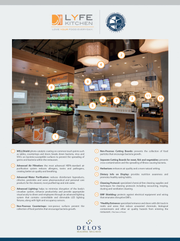 A look at Delos' wellness features in the new LYFE Kitchen in Tarzana, CA. (Graphic: Business Wire)