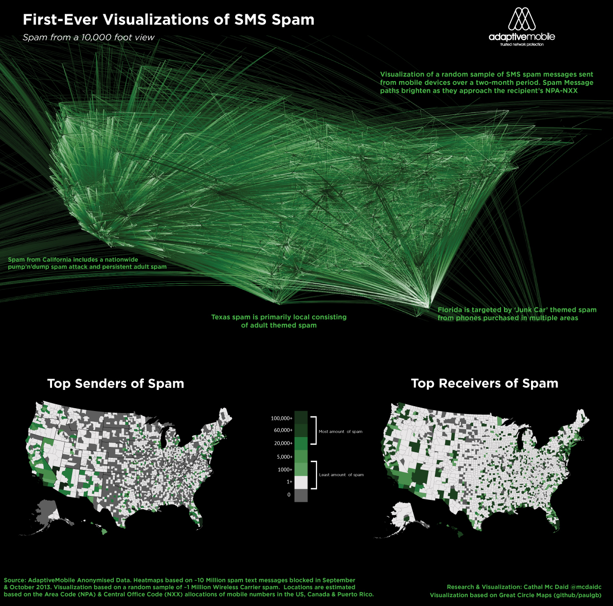 AdaptiveMobile Unveils the 10,000-Foot View of US SMS Spam
