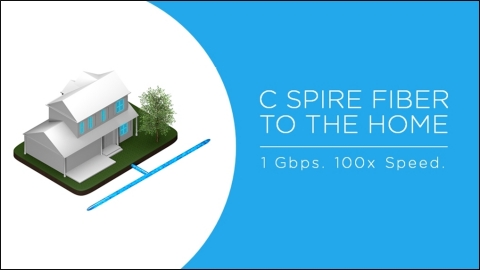 Pre-registration began on Wednesday, Dec. 4 for residents in nine Mississippi cities who want C Spire's ultra-fast 1 Gbps Internet service in their homes. (Graphic: Business Wire)