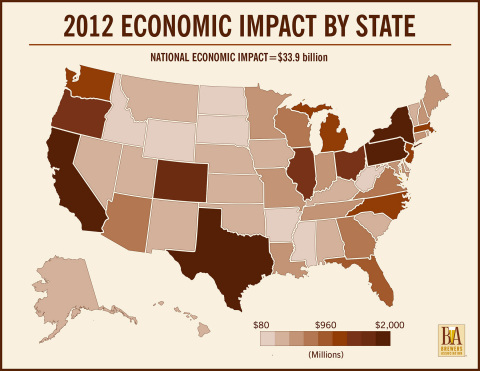 2012 Economic Impact By State (Graphic: Business Wire)