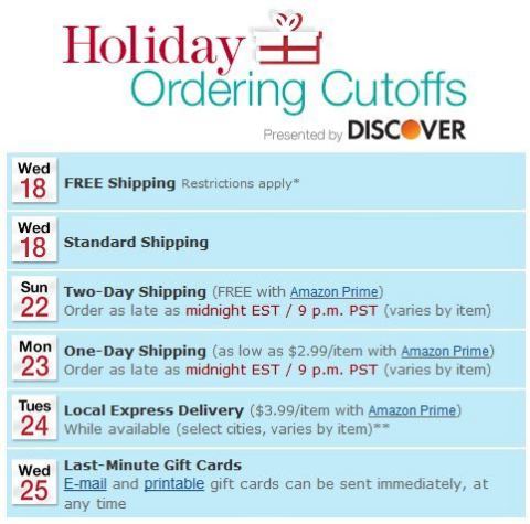 Amazon holiday ordering cutoff calendar, now with unlimited free two-day shipping through Sunday, Dec. 22, for Prime members. (Graphic: Business Wire)