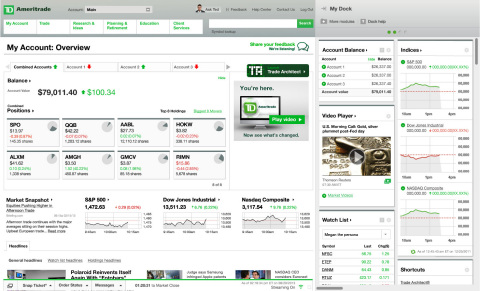 TD Ameritrade's flagship trading platform www.tdameritrade.com (Graphic: Business Wire)