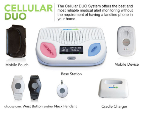 For seniors embracing an independent lifestyle, MobileHelp(R) recently introduced its Cellular DUO System -- the industry's most complete medical alert system supporting automatic fall detection and online health applications without the need for a landline in the home. (Graphic: Business Wire)