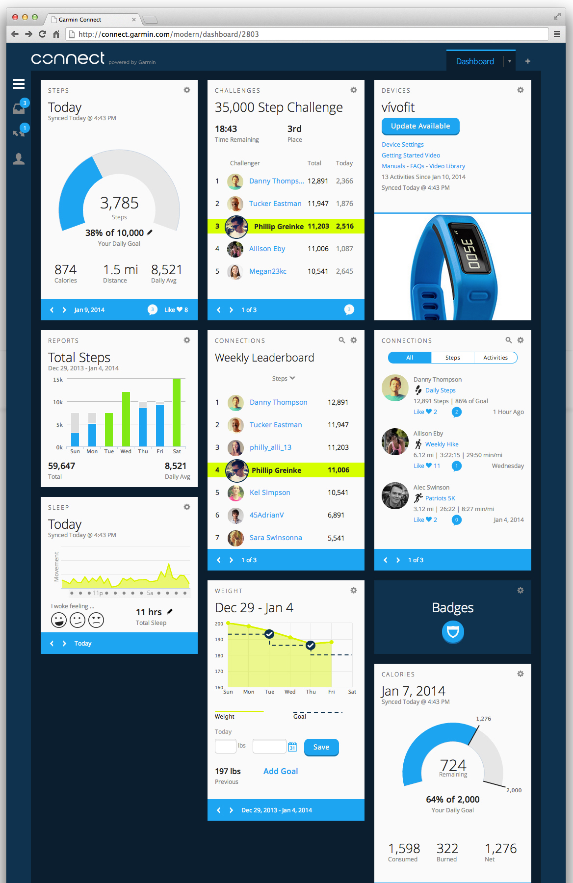 Garmin® Overhauls Free Online Fitness Community with Connect™ Redesign | Business Wire