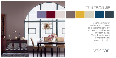 Valspar Paint Unveils 2014 Color Outlook - Time Traveler Trend Palette (Photo: Valspar)