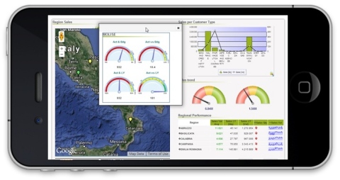 Decisyon 360 lets users collaborate on the move with support for mobile devices. (Graphic: Business Wire)