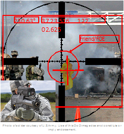 Kopin’s Augmented Reality (AR) Weapon Sight Technology. Photo of solider courtesy of U.S. Army. Use of this DOD image does not constitute or imply endorsement.

