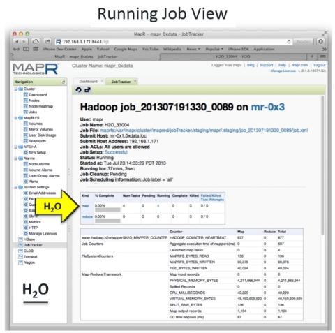 H2O Job Running on MapR (Graphic: Business Wire)