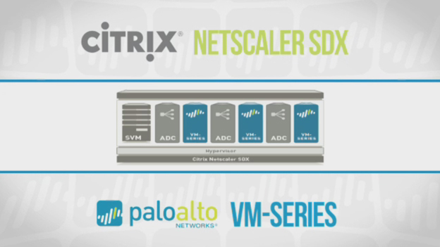 90-second overview of Citrix and Palo Alto Networoks Partnership Announcement.
