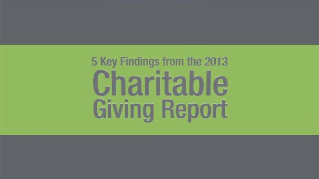 Steve MacLaughlin, director of Blackbaud's Idea Lab, shares 5 key findings from the 2013 Charitable Giving Report.