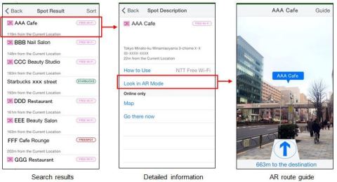 Procedure for Obtaining ID and Password for NTT East's FREE Wi-Fi Service (Graphic: Business Wire)