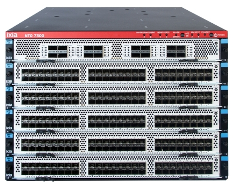 Ixia's high-density NTO 7300 is an upgradeable visibility platform that easily integrates into any network or data center environment. (Photo: Business Wire)