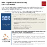 Facts about America's Financial Health