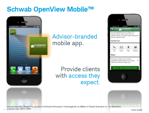 Schwab's OpenView Mobile app for registered investment advisors (RIAs) (Graphic: Business Wire)