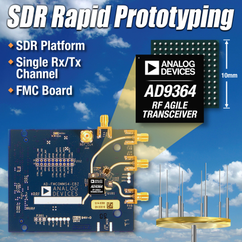 The AD-FMCOMMS4-EBZ is a transceiver FMC module and the newest addition to Analog Devices' expanding portfolio of single-channel SDR solutions. It includes the AD9364 RF Transceiver IC in a cost-effective 1 x 1 SDR rapid prototyping FMC module. The AD-FMCOMMS3-EBZ is also a transceiver FMC module and was engineered for 50 MHz to 6 GHz wideband tuning applications such as hand-held and whitespace radios. It is built around the AD9361 RF transceiver on a 2 X 2 SDR rapid prototyping module joining the previously announced AD-FMCCOMMS2-EBZ FMC module in the dual channel product portfolio.

(Graphic: Business Wire)