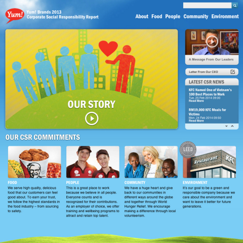 Yum! Brands, Inc. 2013 Corporate Social Responsibility Report (Graphic: Business Wire)