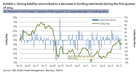 (Graphic: Business Wire)