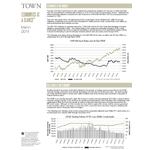 TOWN Residential's Economics At A Glance™ Report details trends noticed last month in the real estate market.