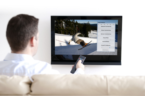 Fraunhofer’s 3D TV Audio System allows viewers to personalize sound broadcasts to suit their personal preferences. With a click of the remote, they can create their favorite mix of sports broadcasts. (Copyright: Getty Images/Fraunhofer USA)