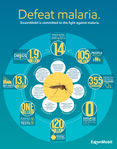 (Graphic: Business Wire)