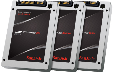 SanDisk Lightning Gen. II 12Gb/s SAS SSD Product Family (Photo: Business Wire)