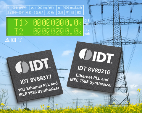 IDT Introduces Industry's First Ethernet and IEEE 1588 Timing Devices Optimized for Smart Grid and Industrial Automation Applications (Graphic: Business Wire)
