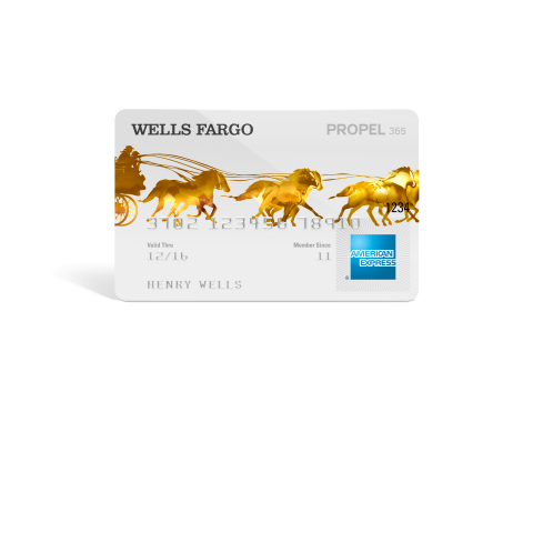 Wells Fargo Propel 365 American Express(R) Card (Photo: Business Wire)