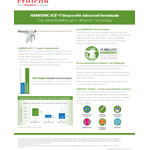 ETHICON HARMONIC ACE+7 Infographic