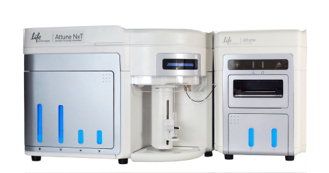 The Life Technologies Attune NxT Acoustic Focusing Cytometer expands cell analysis capabilities through a modular design to fit any lab's budget and research needs. (Photo: Business Wire)