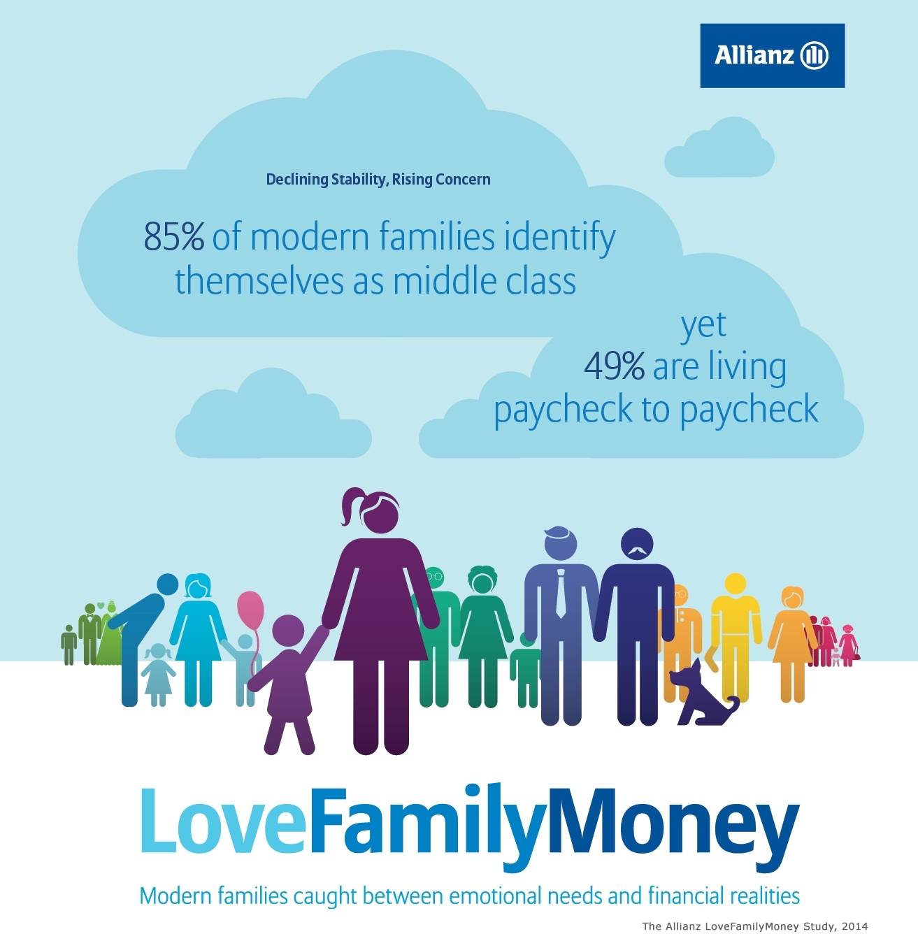 Ensuring Financial Security: Strategies for Families