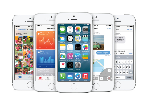 Apple unveils iOS 8, the Biggest Release Since the Launch of the App Store. (Photo: Business Wire)