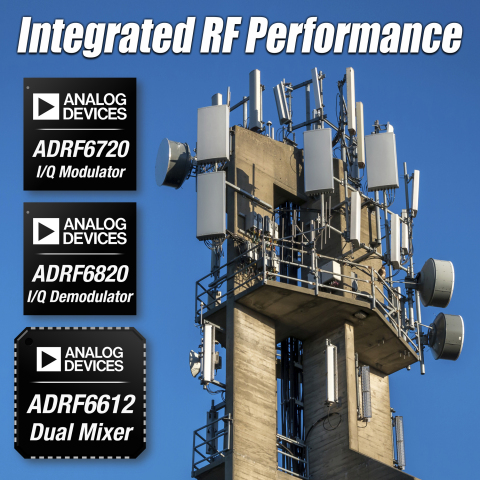 Analog Devices Introduces High-Performance RF ICs for Multi-band Base Stations and Microwave Point-to-Point Radios. New programmable, highly integrated modulator, demodulator and dual-mixer simplify design in 3G/4G communications, military/aerospace and instrumentation equipment applications. (Graphic: Business Wire)