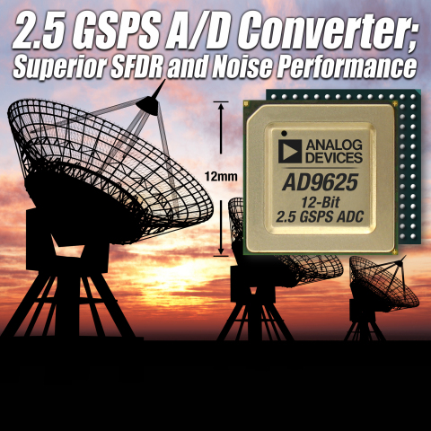 The AD9625 provides better noise and dynamic range performance -- a 150 dBFS/Hz noise floor and 80 dBc SFDR out to Nyquist. This level of performance means designers can discern by 4X smaller signals in the presence of noise, clutter, blockers and interferers. The AD9625 can be used for advanced new designs in communications, instrumentation and military/aerospace applications. It is available with a performance evaluation board and an FMC module to simplify system prototyping and platform-level design and layout. (Graphic: Business Wire)